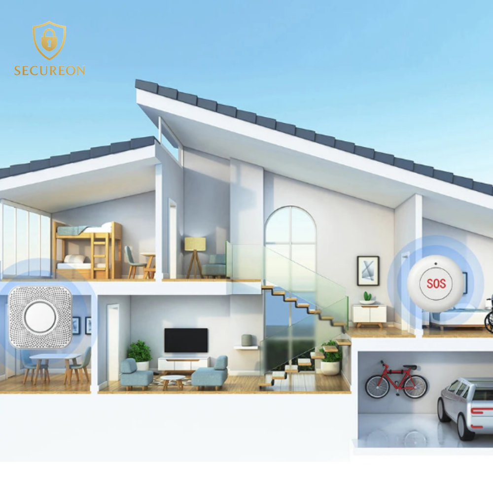 Botón de Emergencia Inalámbrico SOS 433MHz – Llamada Remota para Sistema de Alarma de Cuidados en el Hogar para Pacientes y Personas Mayores