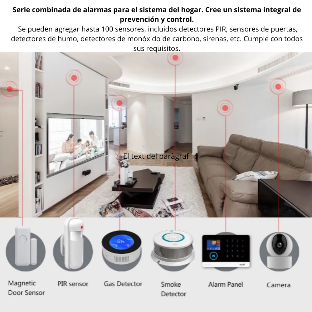 SECUREON EDGE I Alarma para el Hogar 103 4G Inalámbrico – Sistema de Seguridad WiFi con Sensor de Puerta y Movimiento, Control por App