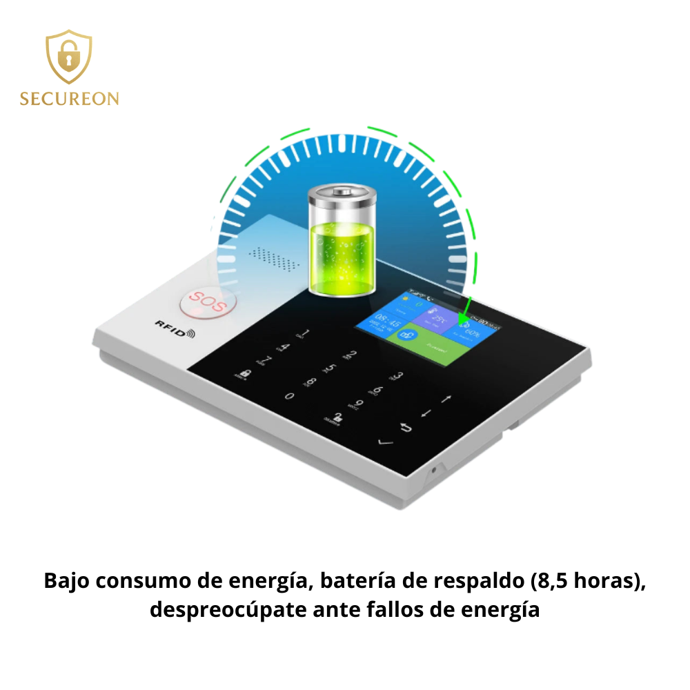 SECUREON NOVA I Alarma Residencial Tuya Smart GSM WiFi para el Hogar Alarma de seguridad inalámbrica